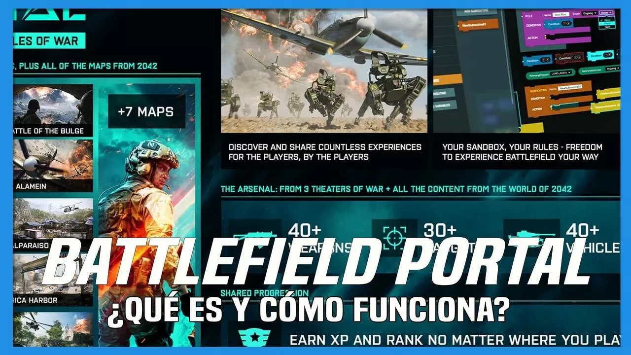 Battlefield 2042 - Portada de Battlefield Portal